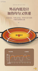 Dingyuan 한식 바베큐 플레이트