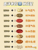 正宗安省原枝花旗参切片 2磅