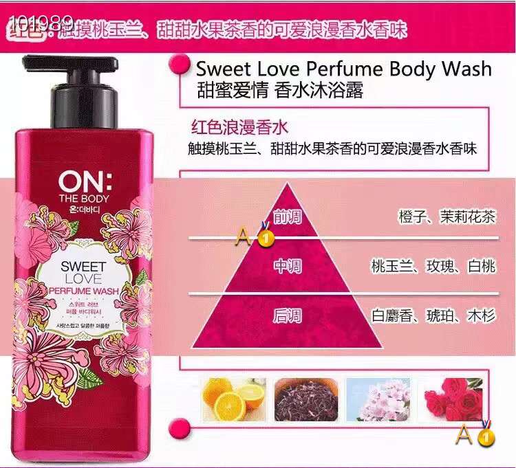 Korea LG..On Body️ Perfume Shower Gel