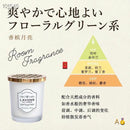 LAVONS 室内香薰膏