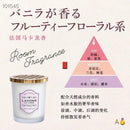 LAVONS 室内香薰膏